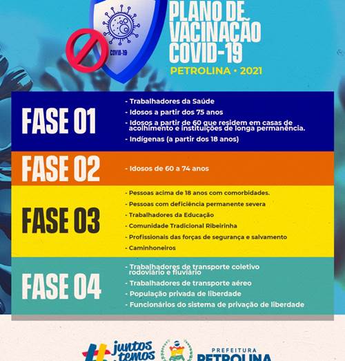 CARD- GRUPOS